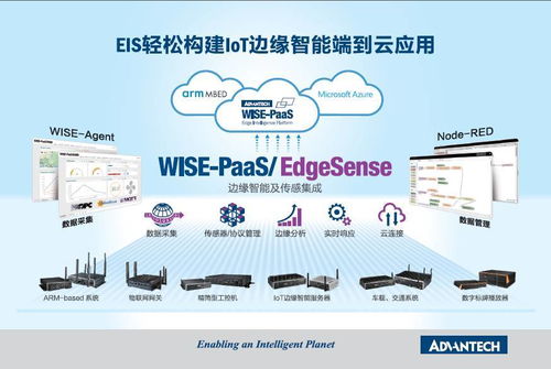 研華許杰弘 發(fā)力IoT邊緣智能服務(wù)，加速物聯(lián)網(wǎng)戰(zhàn)略在華落地