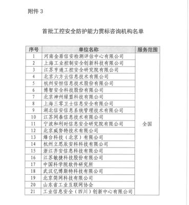 寧夏職稱專利咨詢機構 信息技術咨詢服務的關鍵支持