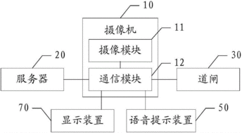 西安艾潤物聯網技術服務有限責任公司 從專利CN201610278127.9看其技術創新與市場布局