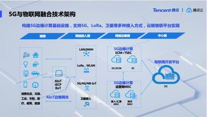 騰訊云發(fā)布5G與物聯(lián)網(wǎng)融合技術(shù)架構(gòu)，領(lǐng)航產(chǎn)業(yè)數(shù)字化轉(zhuǎn)型新紀(jì)元