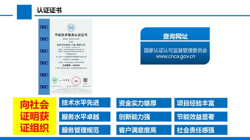 節(jié)能技術(shù)服務(wù)認(rèn)證怎么申請,什么要求