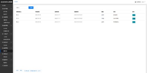 基于ssm的企業(yè)oa辦公系統(tǒng)