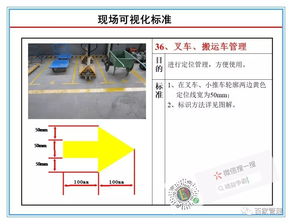 現場管理 工廠辦公區域現場可視化管理標準